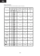 Preview for 56 page of THOMSON TW714 Operating Instructions Manual