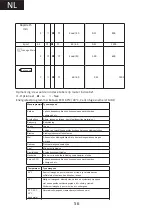 Preview for 57 page of THOMSON TW714 Operating Instructions Manual