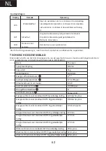 Preview for 63 page of THOMSON TW714 Operating Instructions Manual