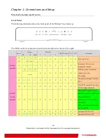 Preview for 13 page of THOMSON TWG870 User Manual