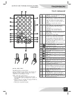 Preview for 5 page of THOMSON TWIN7500ST User Manual