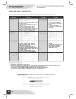 Preview for 14 page of THOMSON TWIN7500ST User Manual