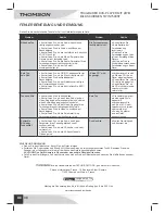 Preview for 38 page of THOMSON TWIN7500ST User Manual