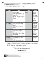 Preview for 62 page of THOMSON TWIN7500ST User Manual