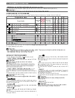 Preview for 7 page of THOMSON TX 908N Instructions For Use Manual