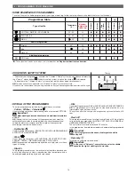 Preview for 10 page of THOMSON TX 938N Instructions For Use Manual