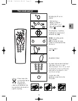 Предварительный просмотр 3 страницы THOMSON TX807 Manual