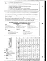 Предварительный просмотр 3 страницы THOMSON TX92F Service Manual