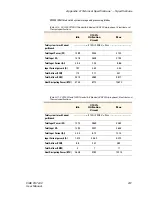 Предварительный просмотр 201 страницы THOMSON ViBE VS7000 User Manual