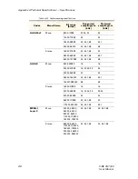 Предварительный просмотр 214 страницы THOMSON ViBE VS7000 User Manual