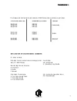 Preview for 9 page of THOMSON VK231PS Technical Manual