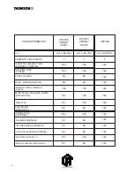 Preview for 10 page of THOMSON VK231PS Technical Manual