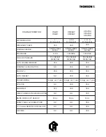 Preview for 11 page of THOMSON VK231PS Technical Manual