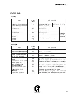 Preview for 49 page of THOMSON VK231PS Technical Manual