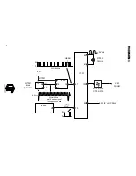 Preview for 70 page of THOMSON VK231PS Technical Manual