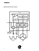 Preview for 72 page of THOMSON VK231PS Technical Manual