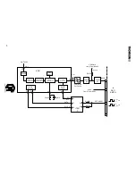 Preview for 94 page of THOMSON VK231PS Technical Manual