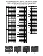 Preview for 127 page of THOMSON VK231PS Technical Manual