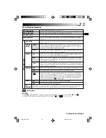 Preview for 24 page of THOMSON VMD 6 User Manual