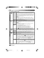 Preview for 25 page of THOMSON VMD 6 User Manual