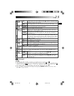 Preview for 26 page of THOMSON VMD 6 User Manual