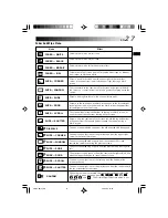 Preview for 28 page of THOMSON VMD 6 User Manual