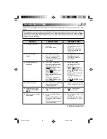 Preview for 60 page of THOMSON VMD 6 User Manual