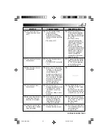 Preview for 62 page of THOMSON VMD 6 User Manual