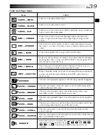 Preview for 41 page of THOMSON VMD10 User Manual