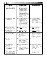 Preview for 86 page of THOMSON VMD10 User Manual