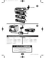 Preview for 60 page of THOMSON VS 530 C Manual