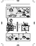 Предварительный просмотр 5 страницы THOMSON VS 540 Manual