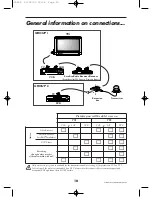 Preview for 10 page of THOMSON VS 650 Manual