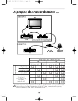 Preview for 20 page of THOMSON VS 650 Manual