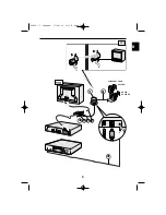 Preview for 17 page of THOMSON VS 660 Manual