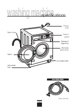 Предварительный просмотр 5 страницы THOMSON WFIT6012I Installation And User Manual