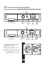 Предварительный просмотр 12 страницы THOMSON WFIT6012I Installation And User Manual