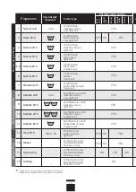 Preview for 14 page of THOMSON WFIT6012I Installation And User Manual