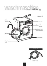 Предварительный просмотр 49 страницы THOMSON WFIT6012I Installation And User Manual