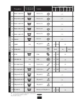 Preview for 40 page of THOMSON WFT8110I Instructions For Use Manual