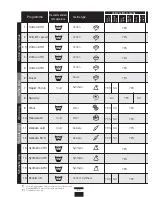 Preview for 64 page of THOMSON WFT8110I Instructions For Use Manual