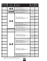 Preview for 65 page of THOMSON WFT8110I Instructions For Use Manual