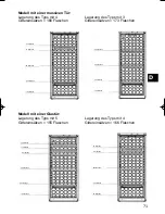 Preview for 71 page of THOMSON WKT173BD - Manual