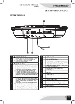 Preview for 7 page of THOMSON WM40i Manual