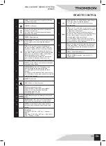 Preview for 15 page of THOMSON WM40i Manual