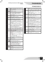 Preview for 25 page of THOMSON WM40i Manual