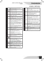 Preview for 35 page of THOMSON WM40i Manual