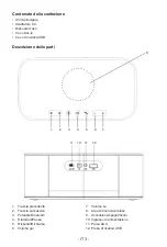 Preview for 28 page of THOMSON WS06IPB Operating Instructions Manual