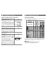 Preview for 10 page of THOMSON WTT1480I Installation And Operating Instructions Manual