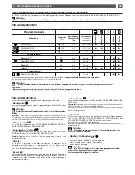 Preview for 7 page of THOMSON WTT5511I Instructions For Use Manual